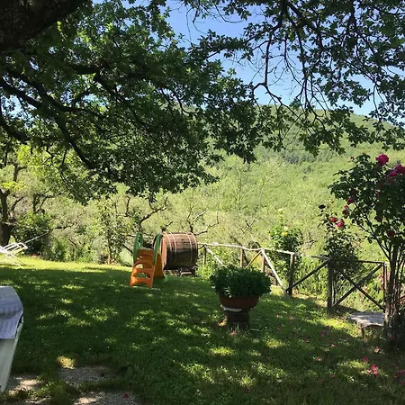 Farm stay Colleciglio Giano dell'Umbria